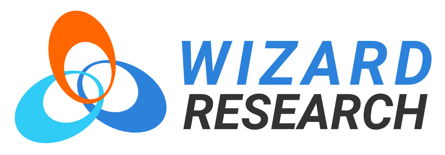 REVISED WIZARD RESEARCH LOGO